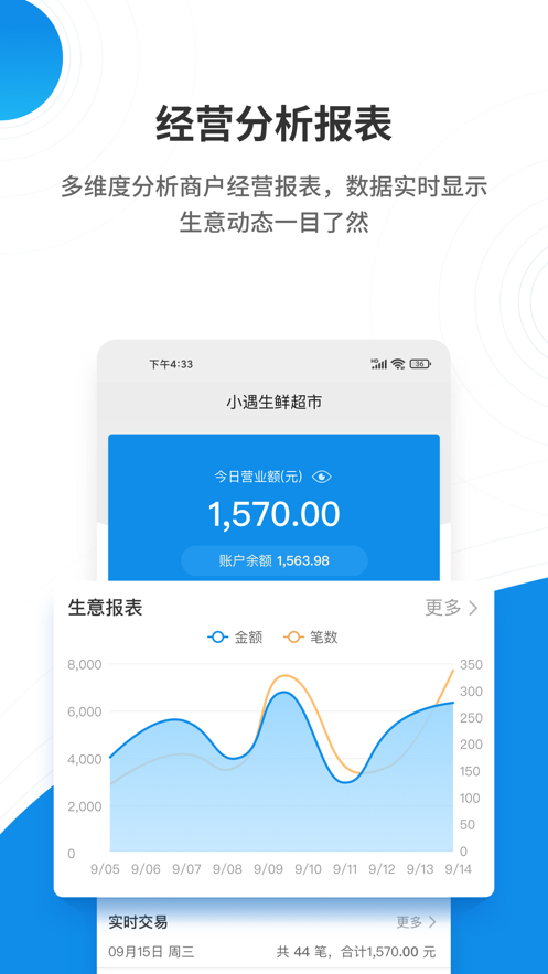 盛意旺软件下载