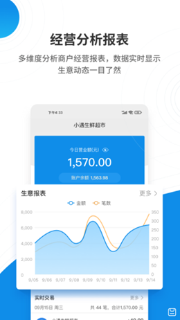 盛意旺app
