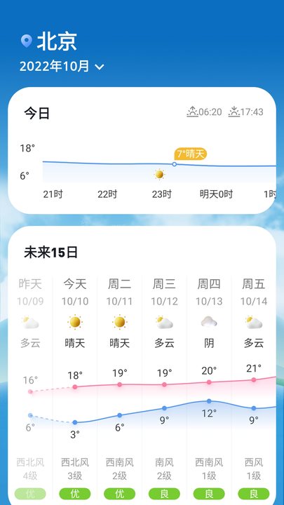 查天气看日历