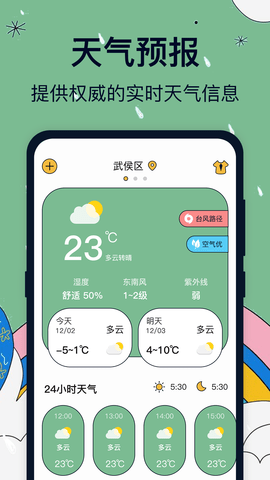 实时天气卫星云图app