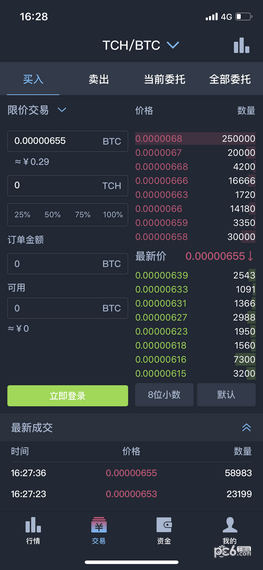 币虎CoinTiger