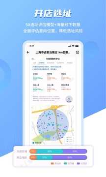 上上参谋app