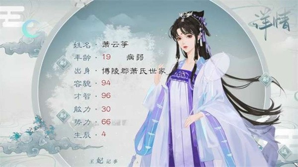 王妃记事