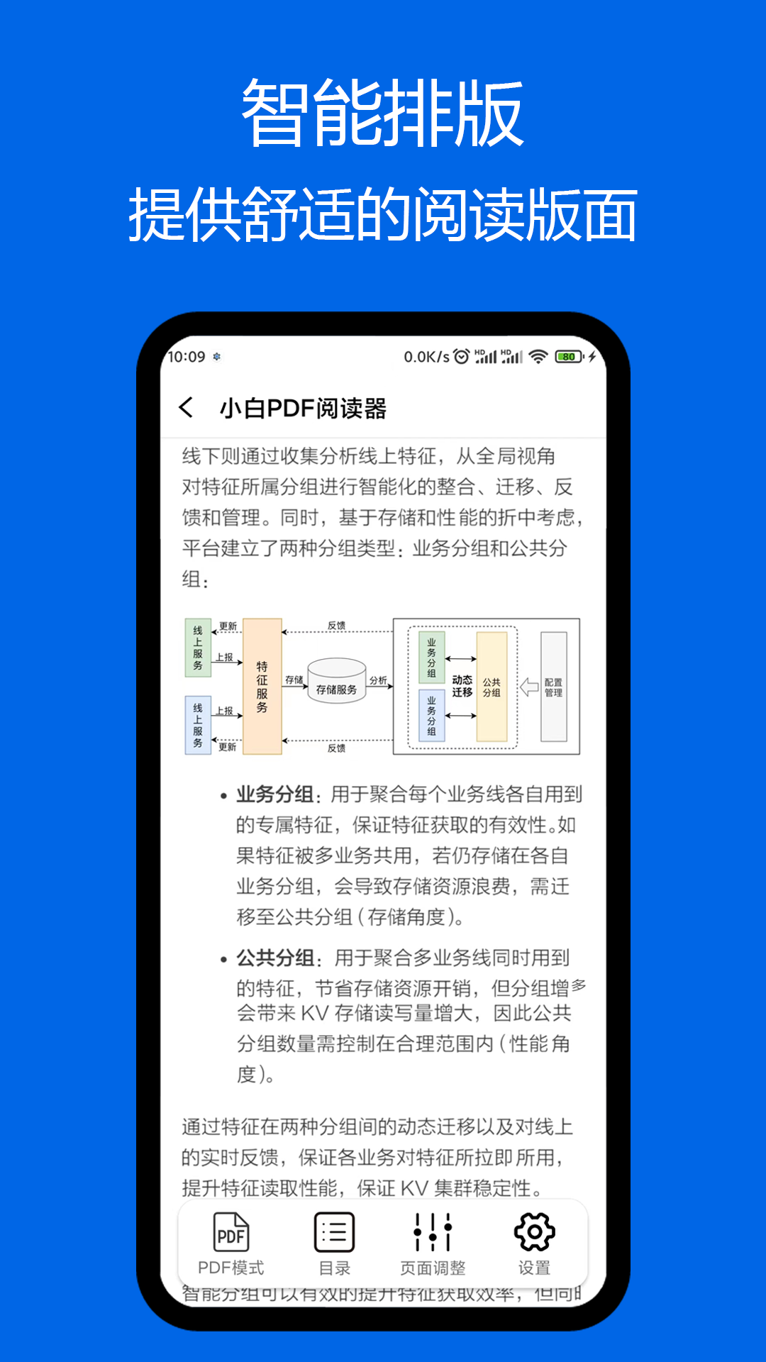 小白PDF阅读器