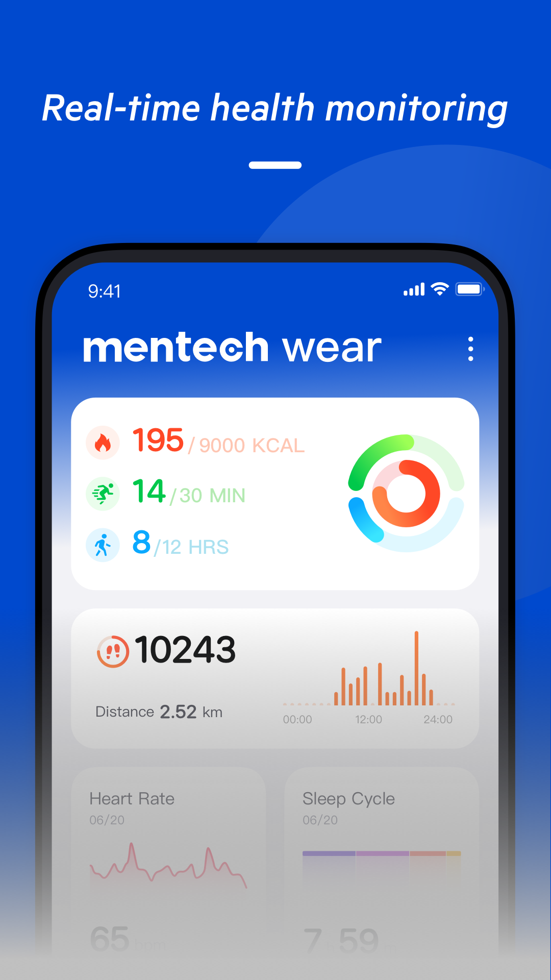 mentech wear