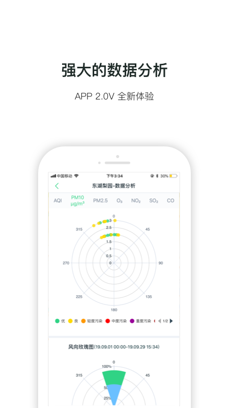 徐州手握蓝天