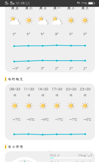 米粒天气