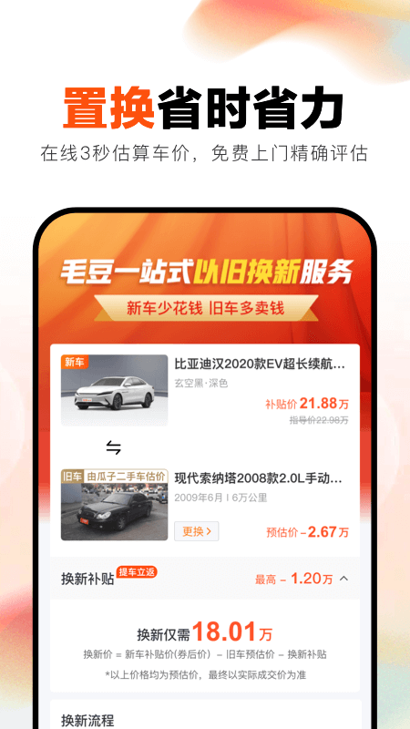 毛豆新车