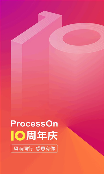 ProcessOn思维导图