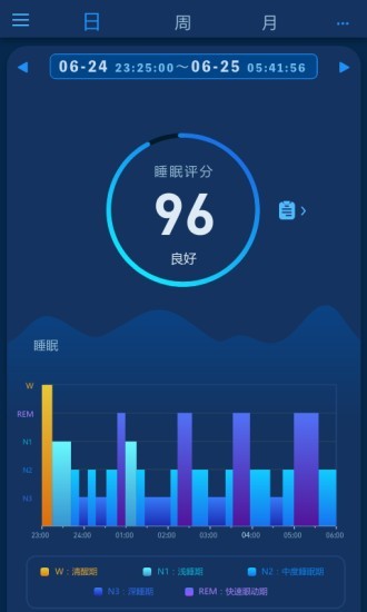 爱思睡眠