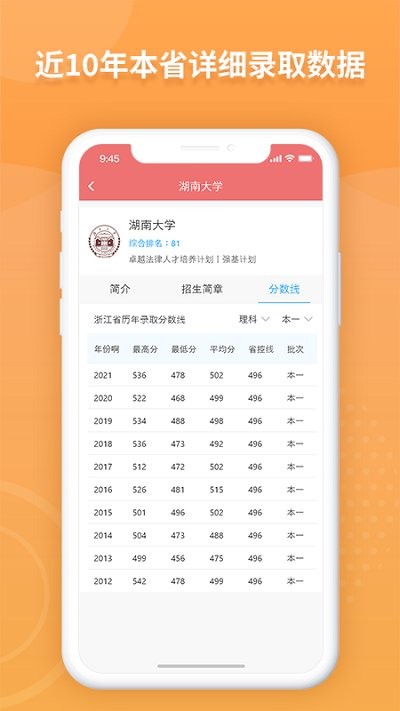 AI高考志愿专家2023