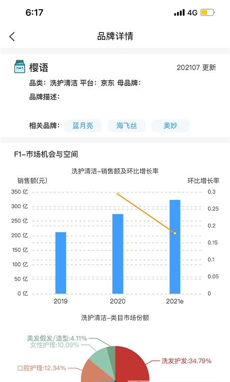 弦镜电商