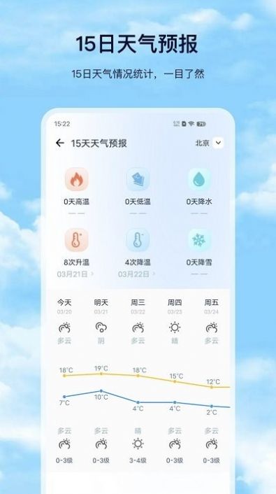 星汉天气预报