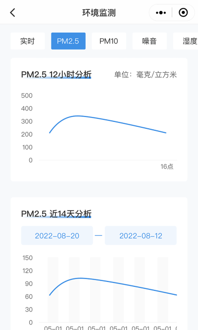 筑造云