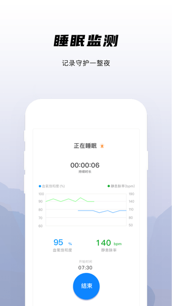 兆观健康Pro