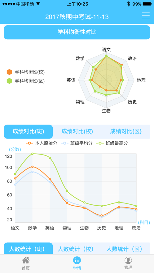 达美嘉学生版