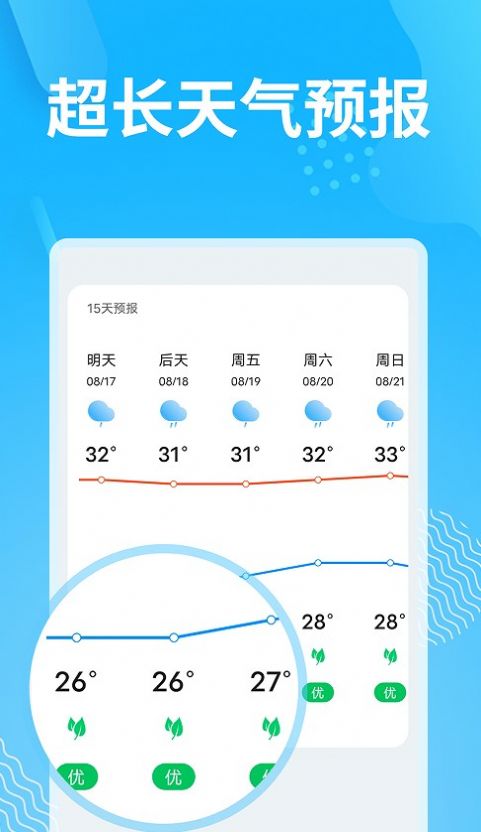 精简天气预报