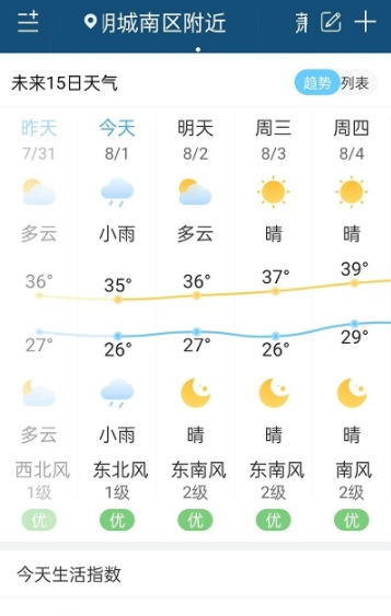 向日葵天气预报