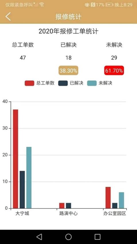 物小新助手