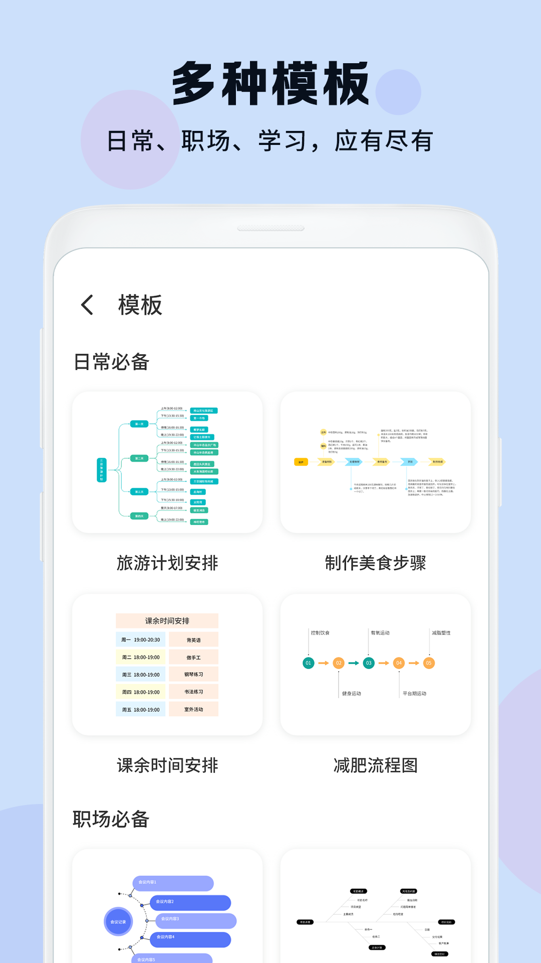 思维导图大纲