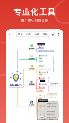 寻简思维导图Pro免费版