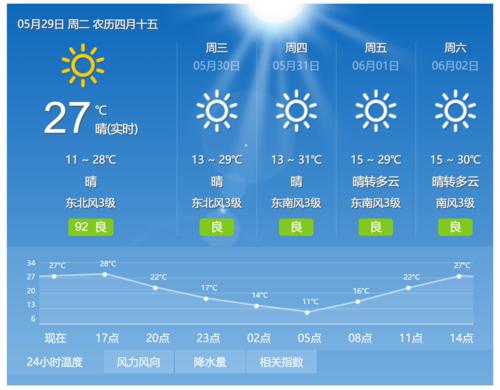 非常精准的手机天气预报软件合集