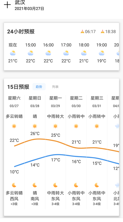 牛牛天气