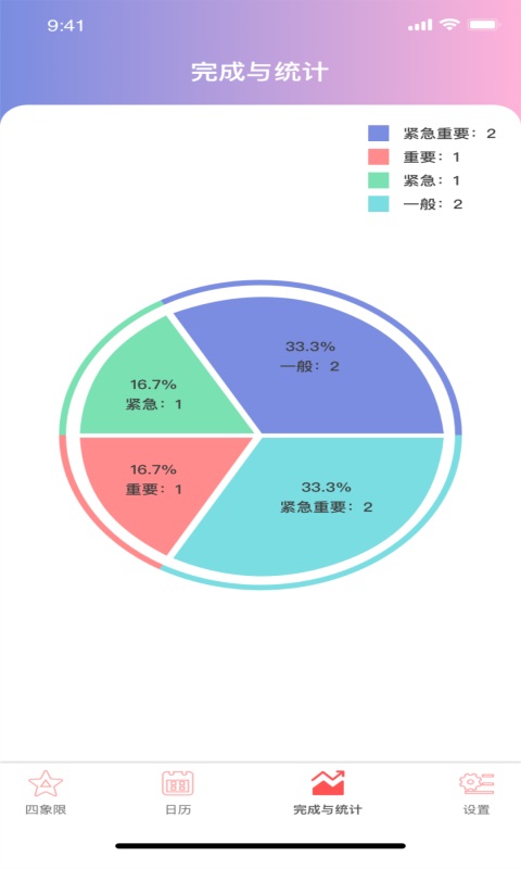 草莓生活