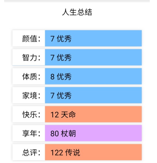 人生重开模拟器