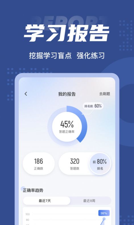 初级经济师考试聚题库