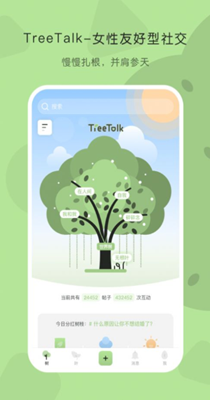 TreeTalk