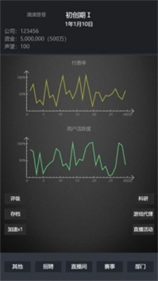 模拟经营我的直播公司破解版