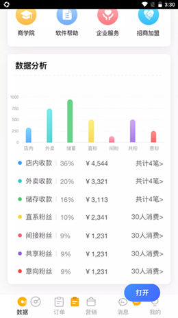 赖皮熊商家版