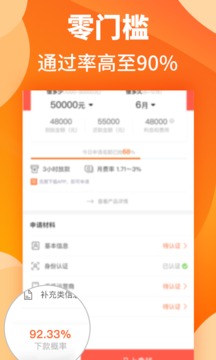 闪贷app