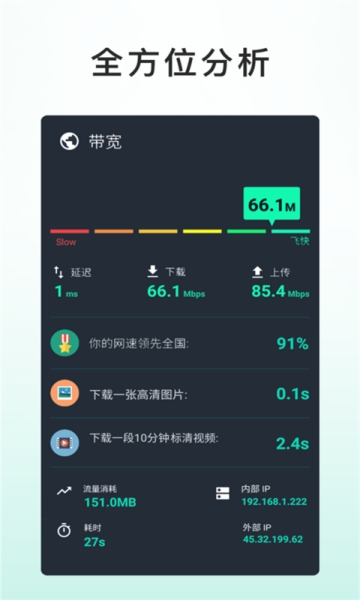 网速测试5G版