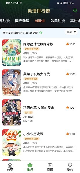 狐狸动漫app