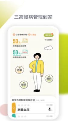 安心健康生活