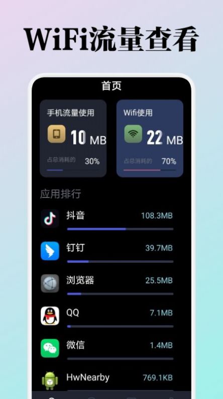 WiFi流量监测